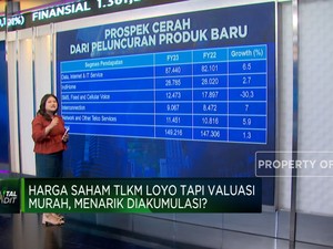 Video: Harga Saham TLKM Loyo Tapi Valuasi Murah, Menarik Diakumulasi?