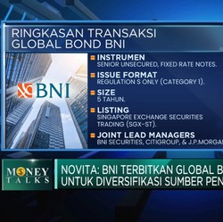 Video: Success Story Penerbitan BNI Global Bond USD 500 Juta