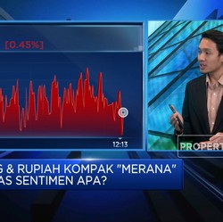 Video: IHSG & Rupiah Kompak 
