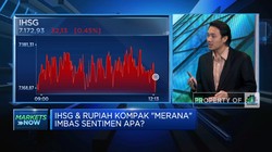 Video: IHSG & Rupiah Kompak 