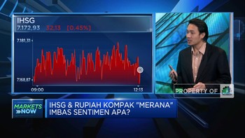 Video: IHSG & Rupiah Kompak