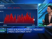 Video: IHSG & Rupiah Kompak 