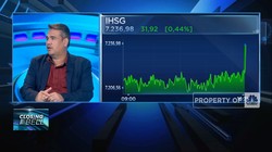 Isu Sidang MK Hingga The Fed, IHSG & Rupiah Terancam Rontok Lagi?