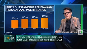 Video: OJK Bakal Setop Restrukturisasi Kredit, Multifinance Siap?