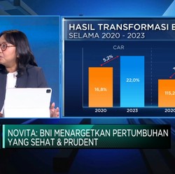 OJK Setop Restrukturisasi Kredit Covid-19, BNI Bilang Gini