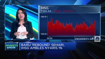 Video: Baru Rebound Sehari, IHSG Ambles Nyaris 1%