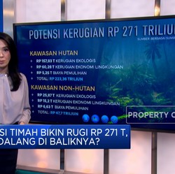 Video: Korupsi Timah Bikin Rugi Rp 271 T, Siapa Dalang Dibaliknya?