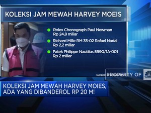 Video: Koleksi Jam Mewah Harvey Moies & Israel Rudal 3 Jenderal Iran
