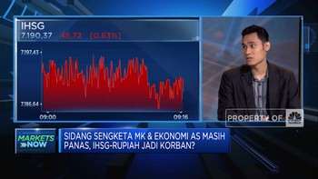Video: Ini Yang Bikin IHSG Melemah & Rupiah Keok Lawan Dolar AS