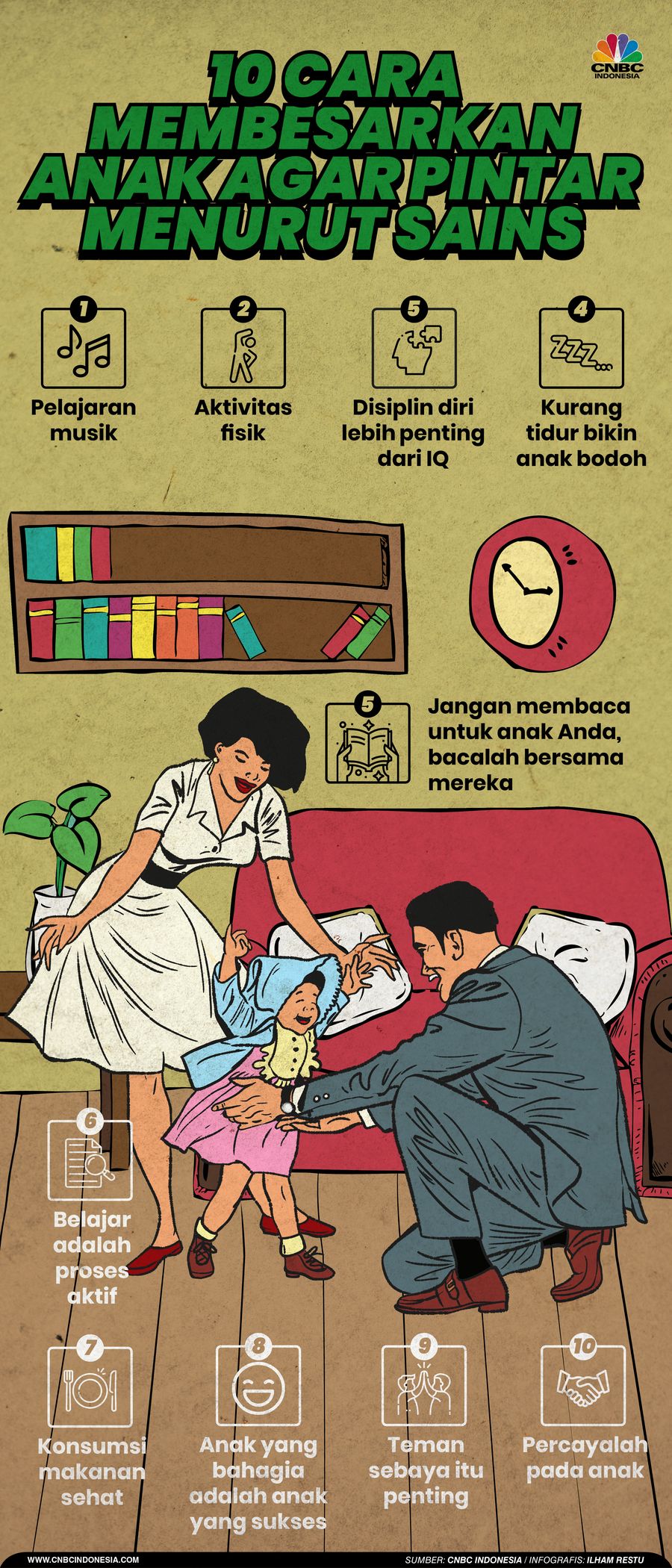 10 Cara Membesarkan Anak agar Pintar Menurut Sains