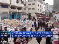 Video: 6 Bulan Agresi Israel, Korban Tewas Tembus 33 Ribu Jiwa