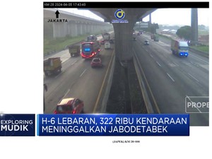 Video: H-6 Lebaran, 322 Ribu Kendaraan Meninggalkan Jabotabek