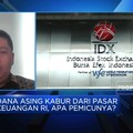 Video: Index MSCI Indonesia Kalah Dari India, Ini Sebab & Efeknya!
