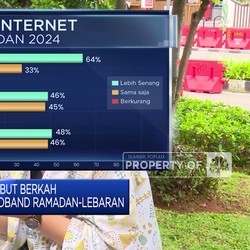 Operator Telko Sambut Berkah Traffic Data & Broadband Ramadan-Lebaran
