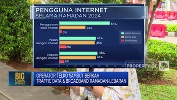 Operator Telko Sambut Berkah Traffic Data & Broadband Ramadan-Lebaran