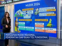 Video: Persiapan Mudik Maksimal, Pemerintah Buka Tol Fungsional