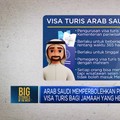 Video: Umrah Mandiri Vs Umrah Via Travel, Pilih Mana?