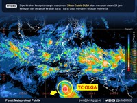 BMKG Ingatkan Badai Tropis, Mudik Waspada Hujan Lebat di Wilayah Ini