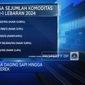 Video:H-1 Lebaran, Harga Daging Sapi Hingga Cabai Merah Naik Berjamaah