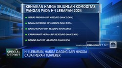 Video:H-1 Lebaran, Harga Daging Sapi Hingga Cabai Merah Naik Berjamaah