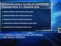Video:H-1 Lebaran, Harga Daging Sapi Hingga Cabai Merah Naik Berjamaah