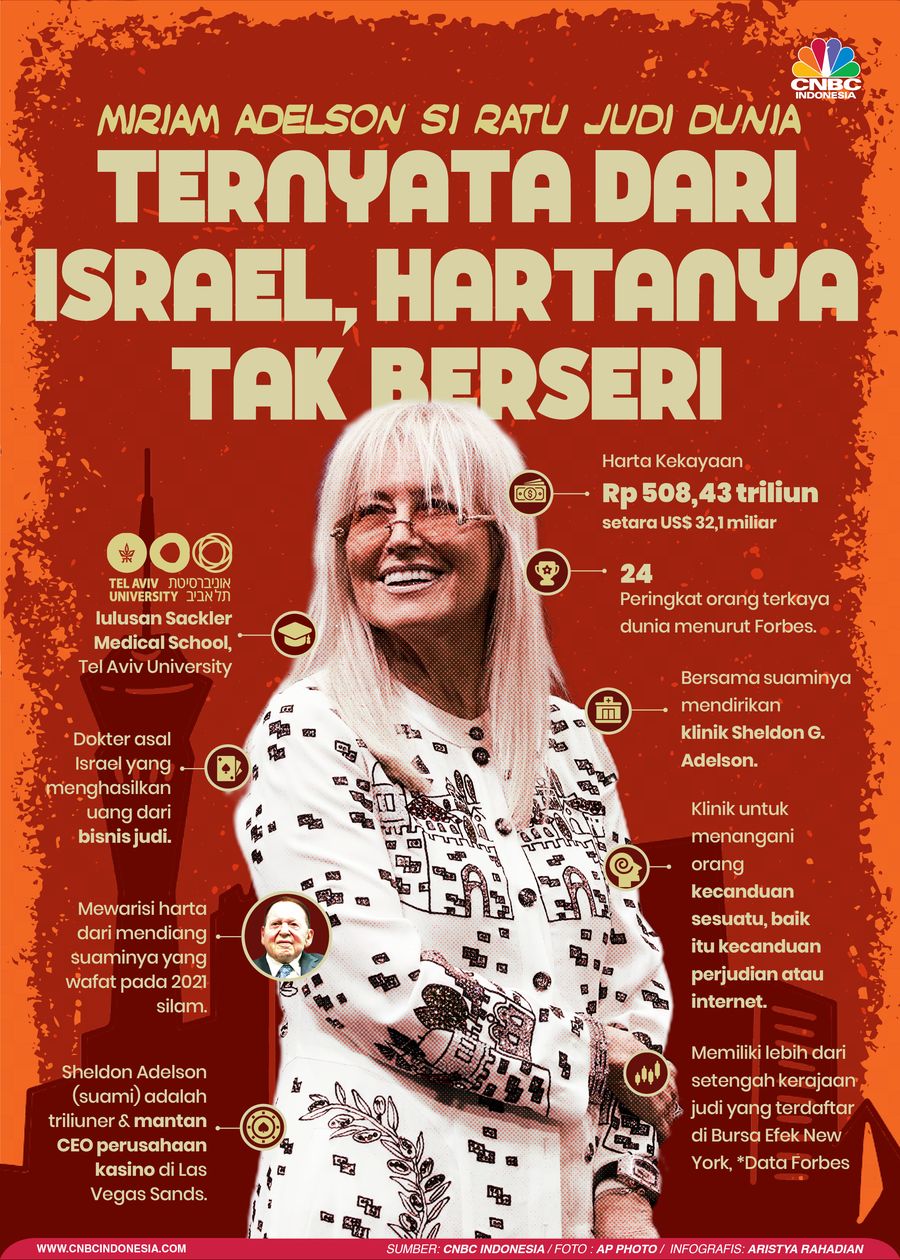 Miriam Adelson si Ratu Judi Dunia Ternyata dari Israel, Hartanya Tak Berseri Miriam Adelson si Ratu Judi Dunia Ternyata dari Israel, Hartanya Tak Berseri