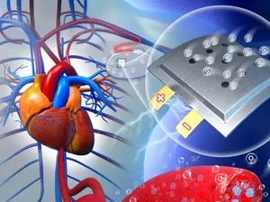 China Bikin Baterai yang Di-charge Tubuh Manusia