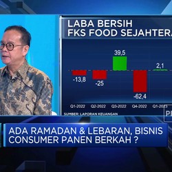 Video: Ada Ramadan & Lebaran, Bisnis Consumer Panen Berkah?