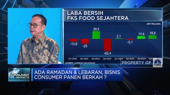 Video: Ada Ramadan & Lebaran, Bisnis Consumer Panen Berkah?