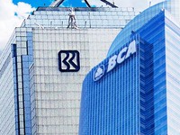 Proyeksi Saham BRI Hingga Mandiri Hari Ini, Saatnya Beli?