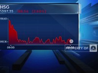 Video: IHSG Ambles 3%, Rupiah Lewati 16.100 per Dolar AS Usai Lebaran
