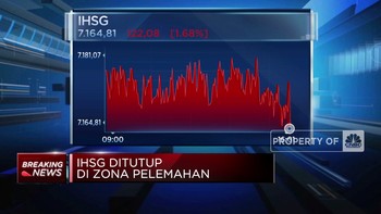 Video: IHSG Ditutup Anjlok Lebih Dari 1,5%