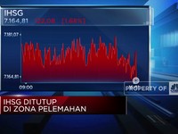 Video: IHSG Ditutup Anjlok Lebih Dari 1,5%