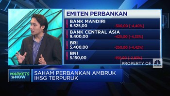 Video: Saham Perbankan Ambruk, IHSG Terpuruk