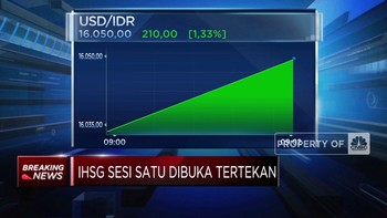 Video: Rupiah Anjlok, Tembus Rp16 Ribu Per Dolar AS