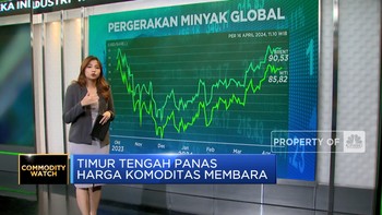 Video: Timur Tengah Panas, Harga Komoditas Membara