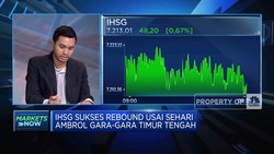 Video: IHSG Sukses Rebound, Saham Sektor Ini Layak Dicermati