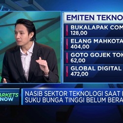 Video: Menilik Nasib Sektor Teknologi Saat Era Suku Bunga Masih Tinggi