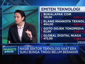 Video: Menilik Nasib Sektor Teknologi Saat Era Suku Bunga Masih Tinggi