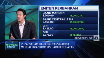Video: Saham Big Caps Berguguran, Saatnya Borong?