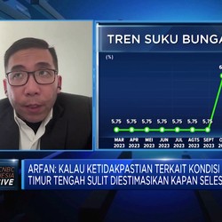 Video: Suku Bunga the Fed Masih Lama Turun, Pasar Keuangan RI Aman?