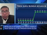Video: Suku Bunga the Fed Masih Lama Turun, Pasar Keuangan RI Aman?