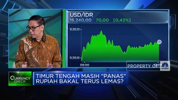 Video: Timur Tengah Masih Panas, Rupiah Bakal Semakin Lemas?