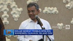 Video : Dollar Sempat Tembus Rp16.200, Wamenkeu Suahasil Bilang Gini