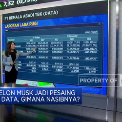 Video: Pesaing Berat Starlink Elon Musk Mau IPO, Gimana Prospeknya?