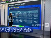 Video: Pesaing Berat Starlink Elon Musk Mau IPO, Gimana Prospeknya?