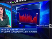 Video: IHSG Anjlok Lebih Dari 1% Hingga Harga Emas Terus Cetak Rekor