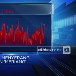 VIDEO : Pasca Israel Menyerang, IHSG Seharian 'Meriang'