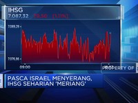 VIDEO : Pasca Israel Menyerang, IHSG Seharian 'Meriang'