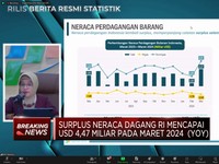 Video: BPS: Surplus Neraca Dagang RI Maret 2024 Tembus USD 4,47 Miliar